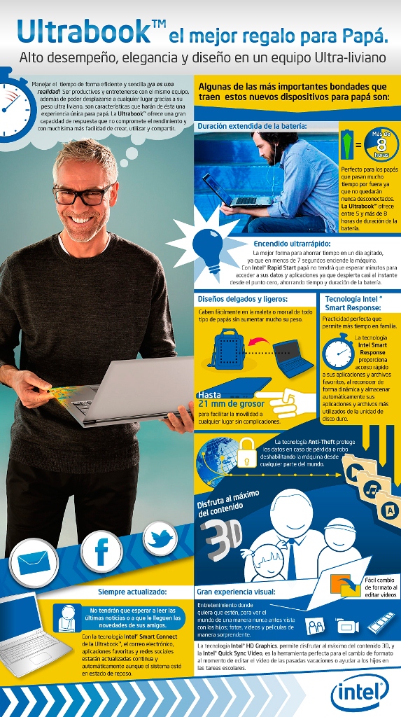 Infografía: Ultrabook™, el mejor regalo para papá - estamos en línea