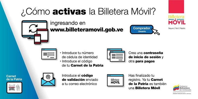 billetera movil registro